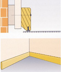 Hoppe-Standardleiste mit Dübeln und Schrauben an der Wand befestigt.